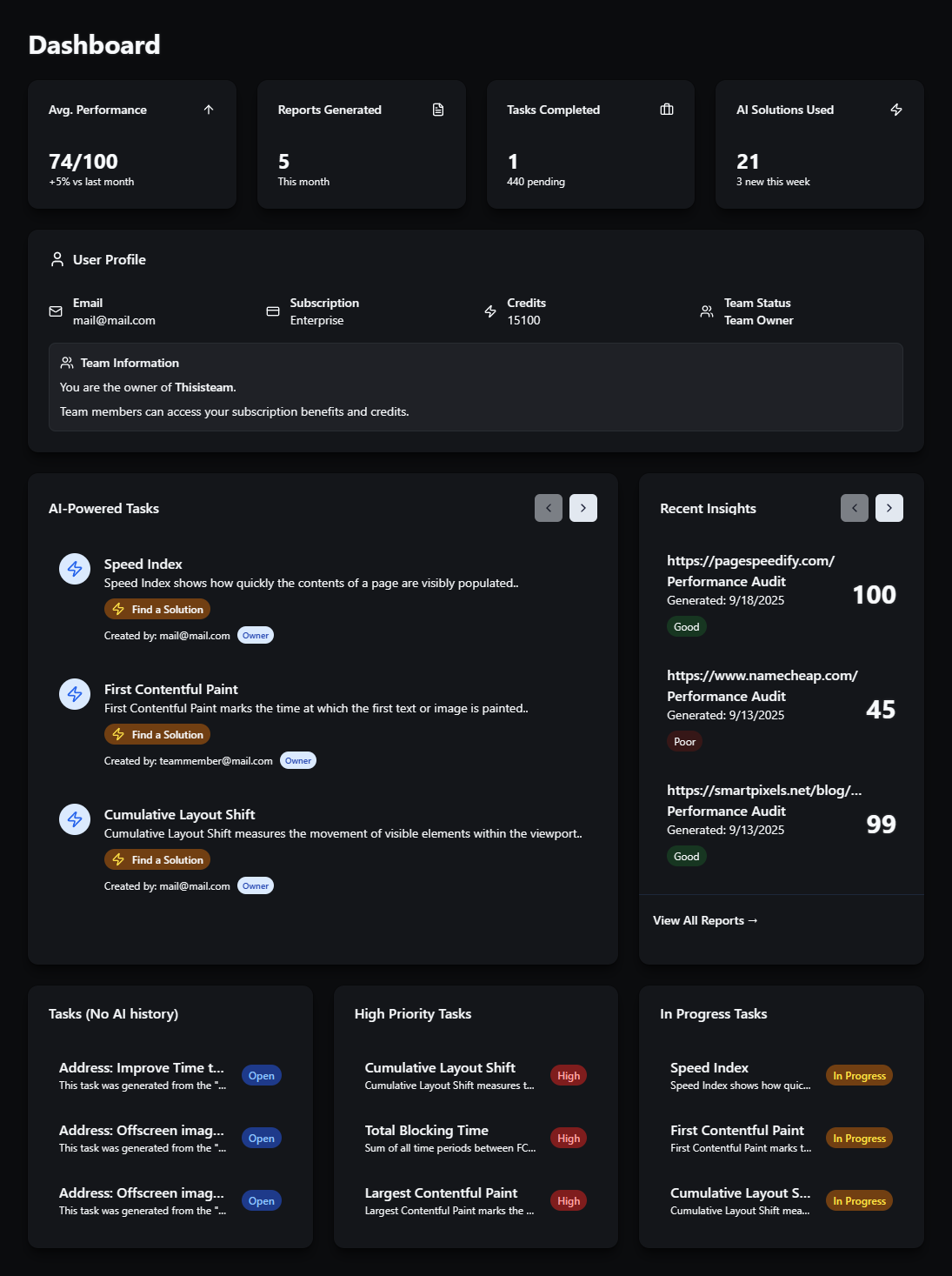 PageSpeedify's dashboard